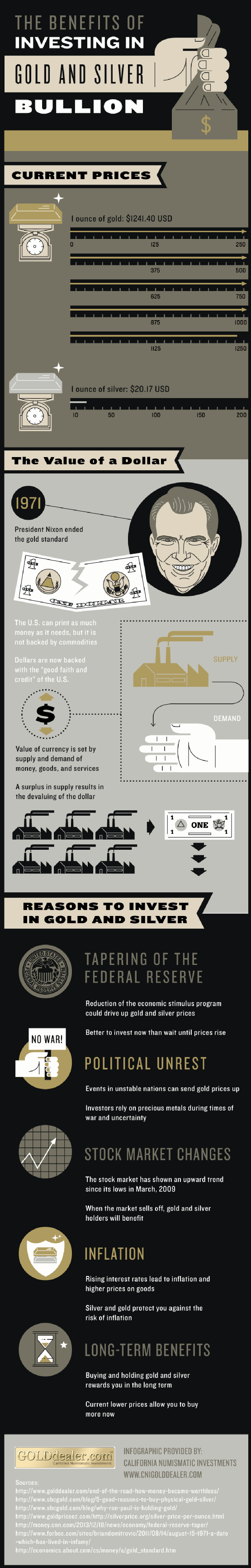 The-Benefits-Of-Investing-In-Gold-And-Silver-Bullion-Infographic
